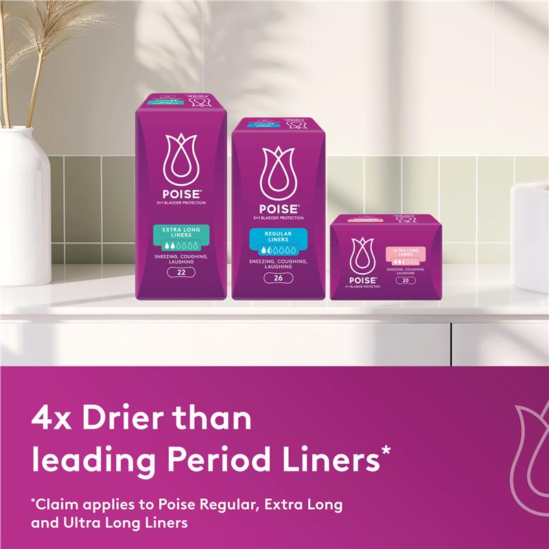 Poise Liners Extra Long 22 Pack