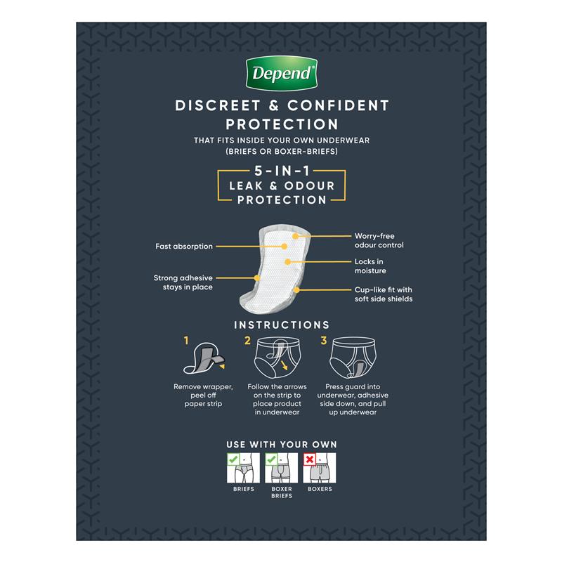 Depend for Men Guards 20 Bulk Pack