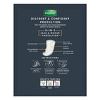 Depend for Men Guards 20 Bulk Pack