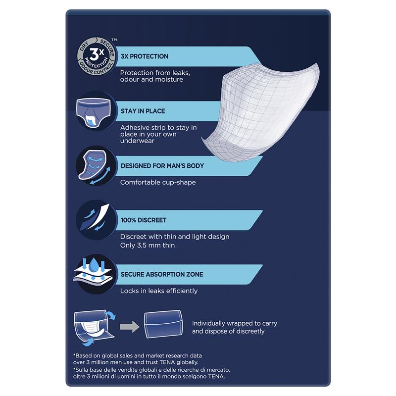 TENA Men Level 1 12 Pack
