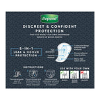 Depend Shields 14 Pack