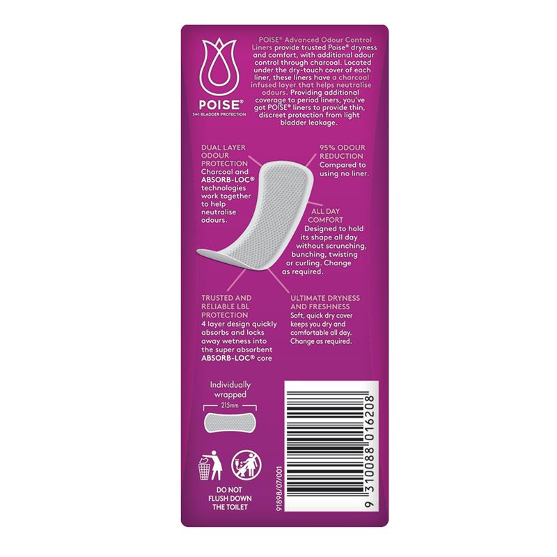 Poise Charcoal Extra Long Liner 20 Pack