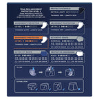TENA Men Pads Level 3 8 Pack