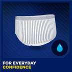 TENA Men Level 4 Pants Medium/Large 8 Pack