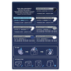 TENA Men Level 1 12 Pack