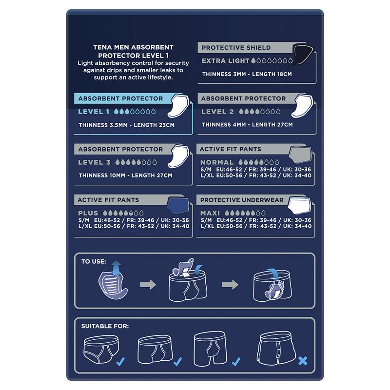 TENA Men Level 1 12 Pack
