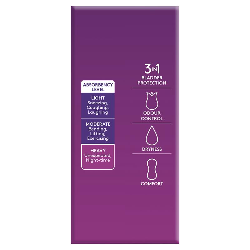 Poise Pads Extra Plus 20 Bulk Pack