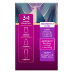 Poise LiveFree Pad Super No Wings 12 Pack