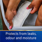 TENA Pads Super 30 Pack